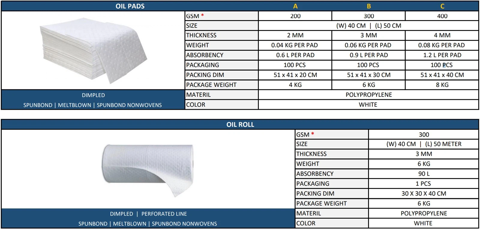 product-1647-789